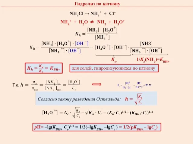 Гидролиз по катиону NH4Cl → NH4+ + Cl– NH4+ + H2O ⇄