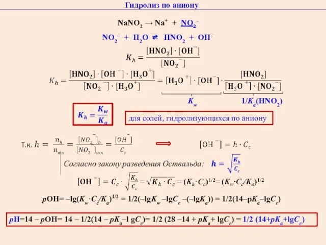 Гидролиз по аниону NaNO2 → Na+ + NO2– NO2– + H2O ⇄