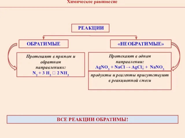 РЕАКЦИИ ОБРАТИМЫЕ «НЕОБРАТИМЫЕ» Протекают в прямом и обратном направлениях: N2 + 3