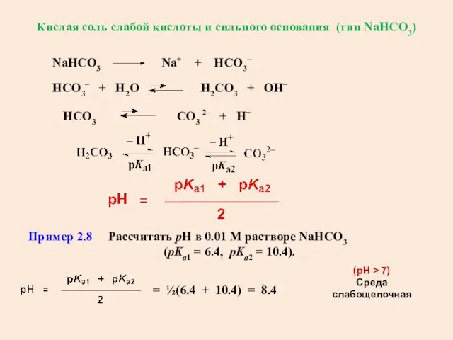 Кислая соль слабой кислоты и сильного основания (тип NaНCO3) Пример 2.8 Рассчитать