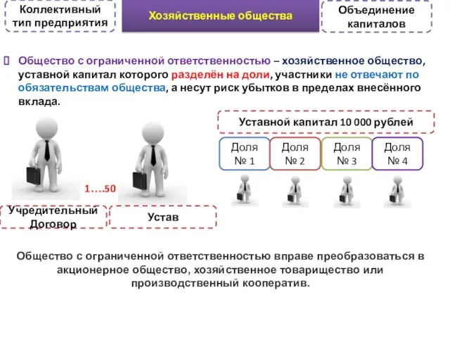 Хозяйственные общества Общество с ограниченной ответственностью – хозяйственное общество, уставной капитал которого