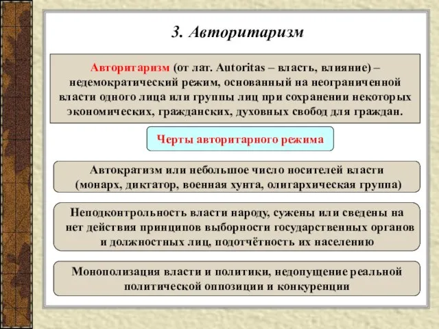 3. Авторитаризм Авторитаризм (от лат. Autoritas – власть, влияние) – недемократический режим,