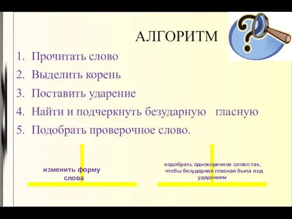 АЛГОРИТМ 1. Прочитать слово 2. Выделить корень 3. Поставить ударение 4. Найти