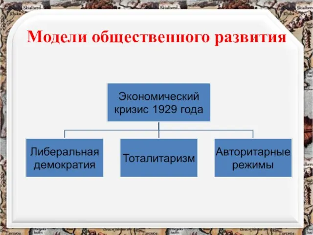 Модели общественного развития