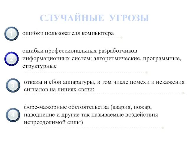 СЛУЧАЙНЫЕ УГРОЗЫ ошибки пользователя компьютера отказы и сбои аппаратуры, в том числе