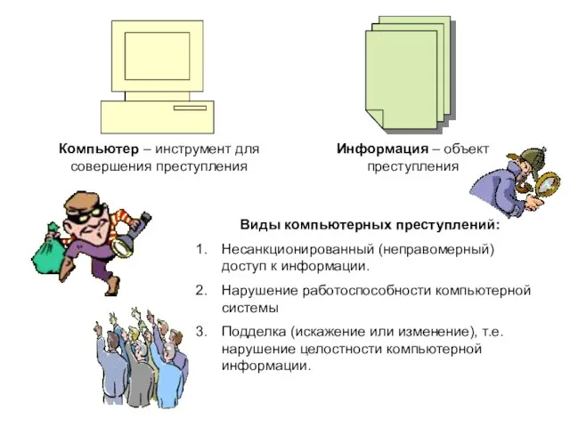 Виды компьютерных преступлений: Несанкционированный (неправомерный) доступ к информации. Нарушение работоспособности компьютерной системы