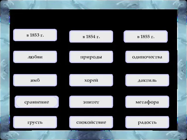 Ведущей в стихотворении является тема: Как называется изобразительное средство «как свеча, горит»: