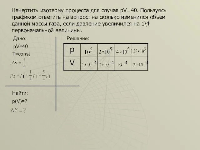 Начертить изотерму процесса для случая pV=40. Пользуясь графиком ответить на вопрос: на