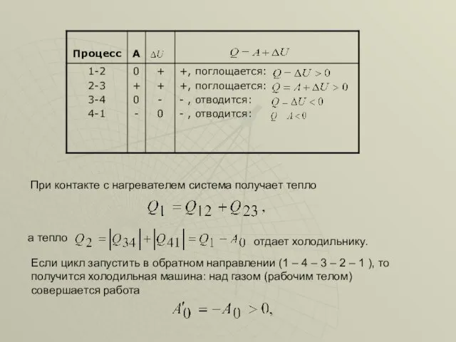 При контакте с нагревателем система получает тепло а тепло отдает холодильнику. Если