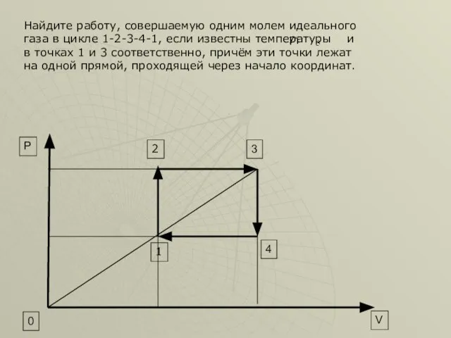 Найдите работу, совершаемую одним молем идеального газа в цикле 1-2-3-4-1, если известны