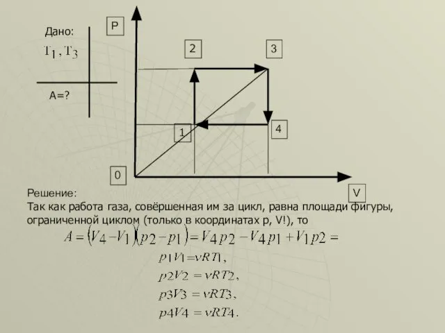 Дано: А=? 3 4 0 V P 2 1 Так как работа