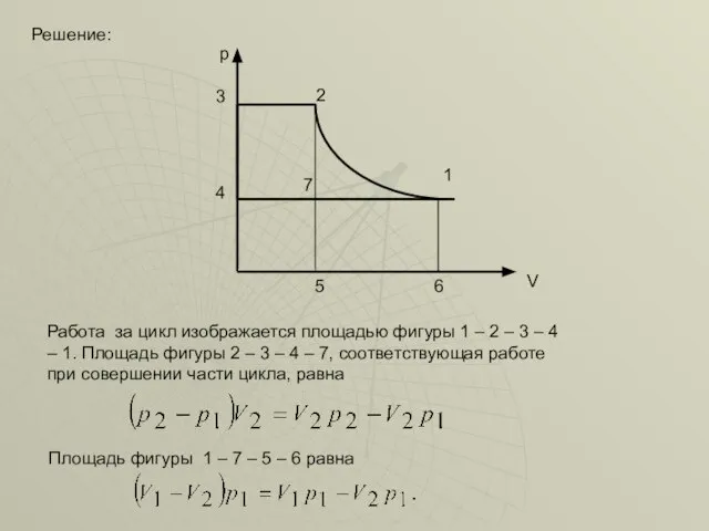 Решение: p V 2 3 6 5 4 7 Работа за цикл