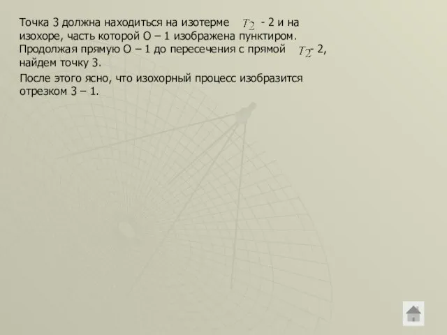 Точка 3 должна находиться на изотерме - 2 и на изохоре, часть