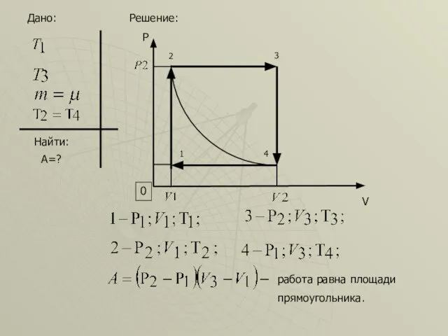 Дано: Найти: А=? P V 0 1 2 3 4 Решение: работа равна площади прямоугольника.
