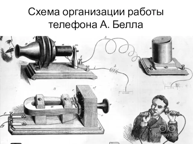 Схема организации работы телефона А. Белла