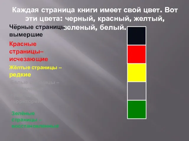 Чёрные страницы – вымершие Красные страницы– исчезающие Жёлтые страницы – редкие Зелёные