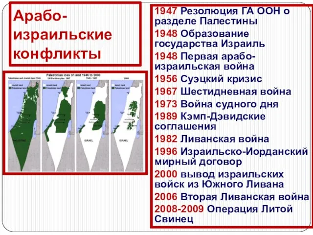 Арабо-израильские конфликты 1947 Резолюция ГА ООН о разделе Палестины 1948 Образование государства