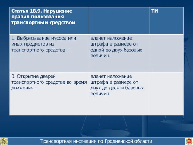 Транспортная инспекция по Гродненской области