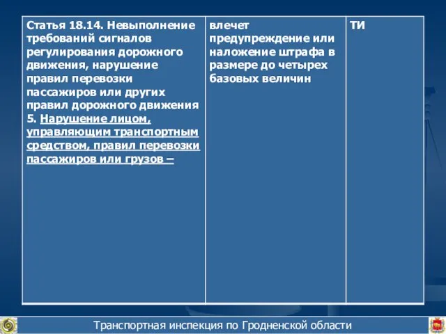 Транспортная инспекция по Гродненской области