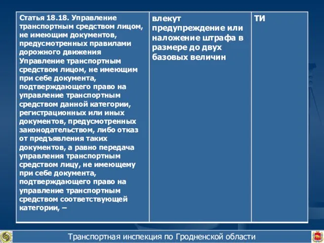 Транспортная инспекция по Гродненской области