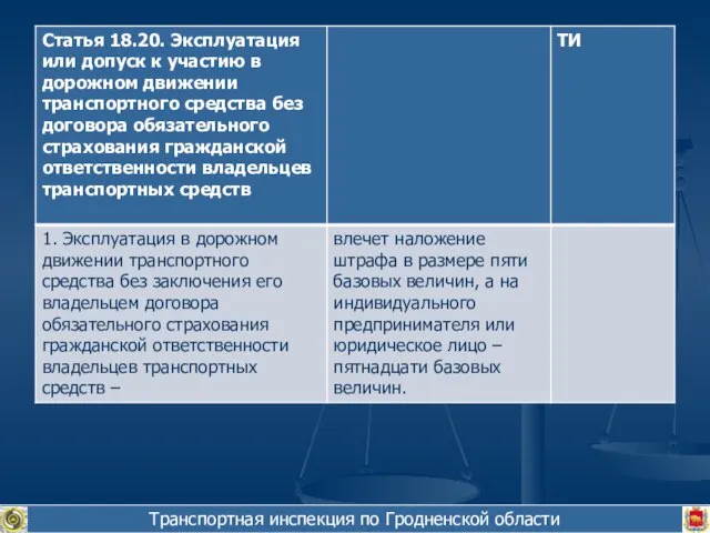 Транспортная инспекция по Гродненской области