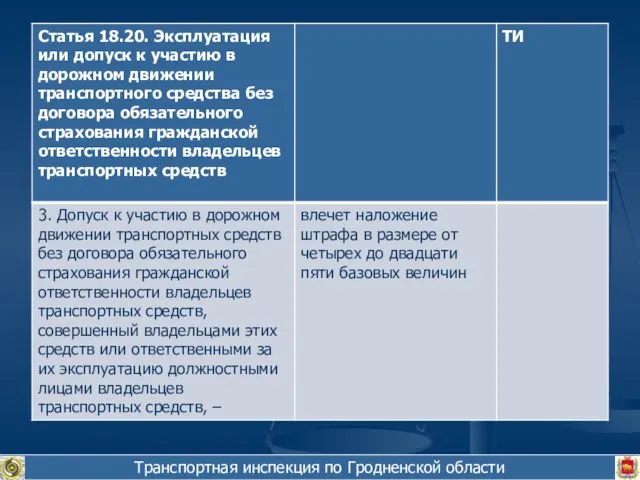 Транспортная инспекция по Гродненской области