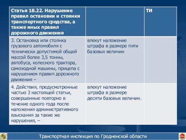 Транспортная инспекция по Гродненской области