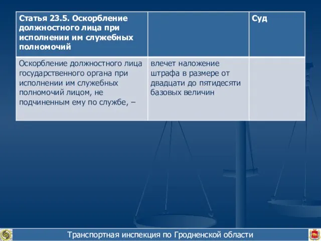 Транспортная инспекция по Гродненской области