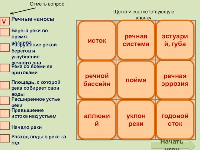 Речные наносы Берега реки во время разлива Разрушение рекой берегов и углубление