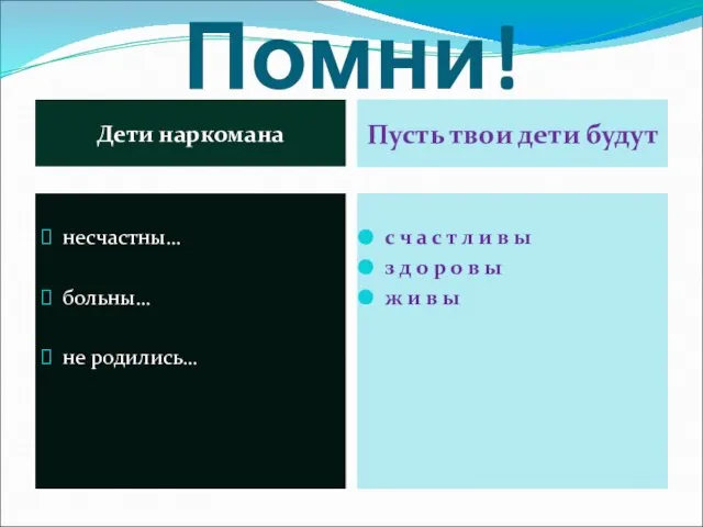 Помни! Дети наркомана Пусть твои дети будут несчастны… больны… не родились… с