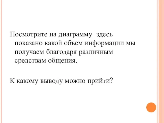 Посмотрите на диаграмму здесь показано какой объем информации мы получаем благодаря различным