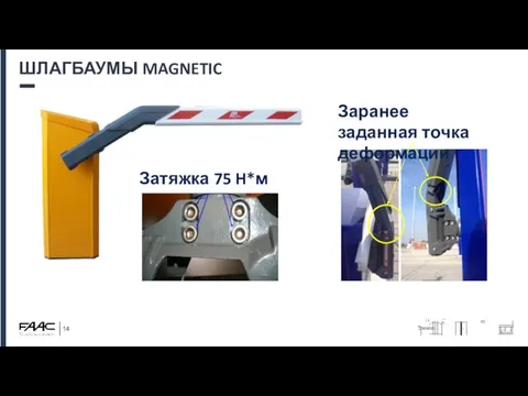 ШЛАГБАУМЫ MAGNETIC Затяжка 75 H*м Заранее заданная точка деформации