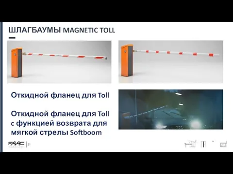 ШЛАГБАУМЫ MAGNETIC TOLL Откидной фланец для Toll Откидной фланец для Toll c