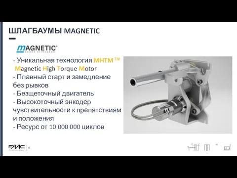 ШЛАГБАУМЫ MAGNETIC - Уникальная технология MHTM™ Magnetic High Torque Motor - Плавный