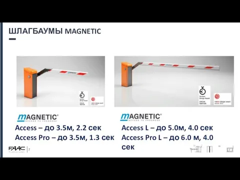 ШЛАГБАУМЫ MAGNETIC Access – до 3.5м, 2.2 сек Access Pro – до