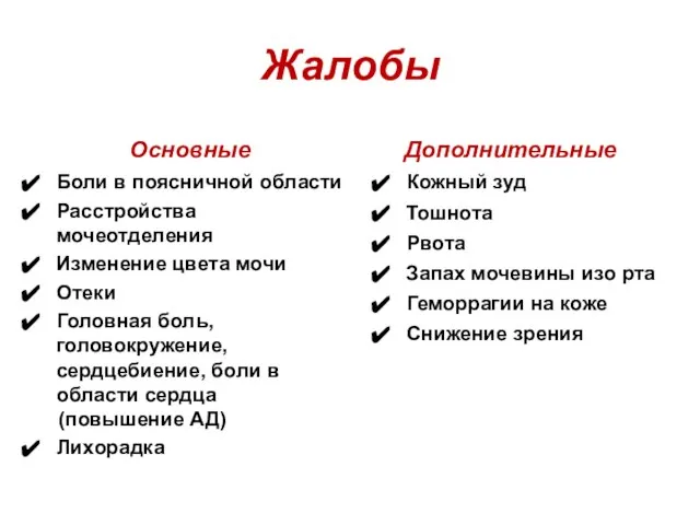 Жалобы Основные Боли в поясничной области Расстройства мочеотделения Изменение цвета мочи Отеки