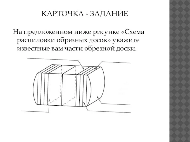 КАРТОЧКА - ЗАДАНИЕ На предложенном ниже рисунке «Схема распиловки обрезных досок» укажите