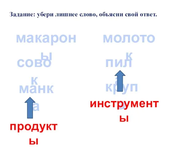 Задание: убери лишнее слово, объясни свой ответ. макароны совок манка молоток пила крупа продукты инструменты