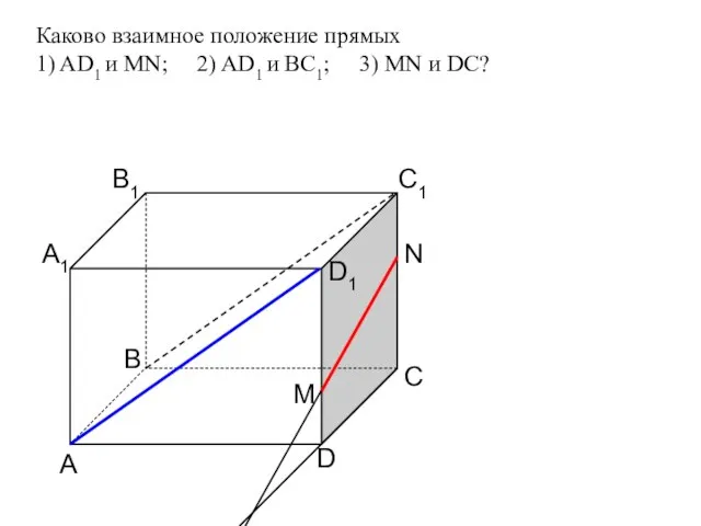 А D С В B1 С1 D1 А1 Каково взаимное положение прямых