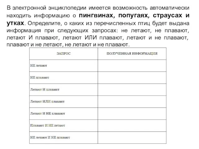 В электронной энциклопедии имеется возможность автоматически находить информацию о пингвинах, попугаях, страусах