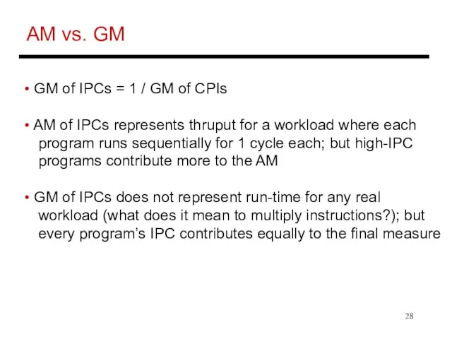 AM vs. GM GM of IPCs = 1 / GM of CPIs