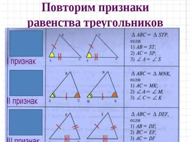 Определение: Треугольник называется равносторонним, если все его стороны равны. D E F