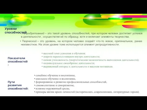 Уровни способностей Репродуктивный – это такой уровень способностей, при котором человек достигает