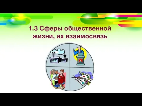 1.3 Сферы общественной жизни, их взаимосвязь