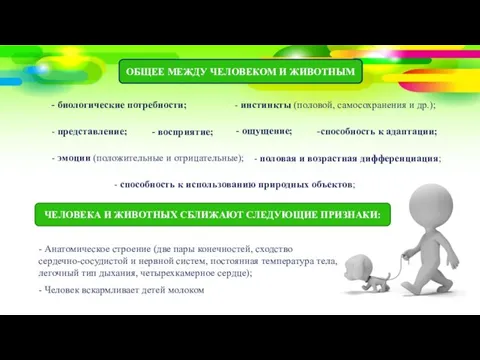 - биологические потребности; - инстинкты (половой, самосохранения и др.); - эмоции (положительные