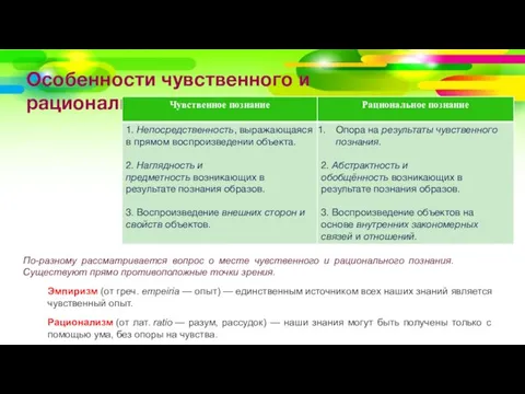 Особенности чувственного и рационального познания По-разному рассматривается вопрос о месте чувственного и