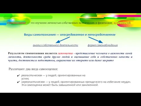 Самопознание — это изучение личностью собственных психических и физических особенностей. Виды самопознания