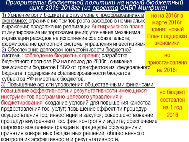 но приостановлено на 2016г 1) Усиление роли бюджета в структурных преобразованиях в