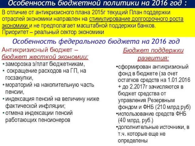 Особенность бюджетной политики на 2016 год : Бюджет поддержки развития: сформирован антикризисный