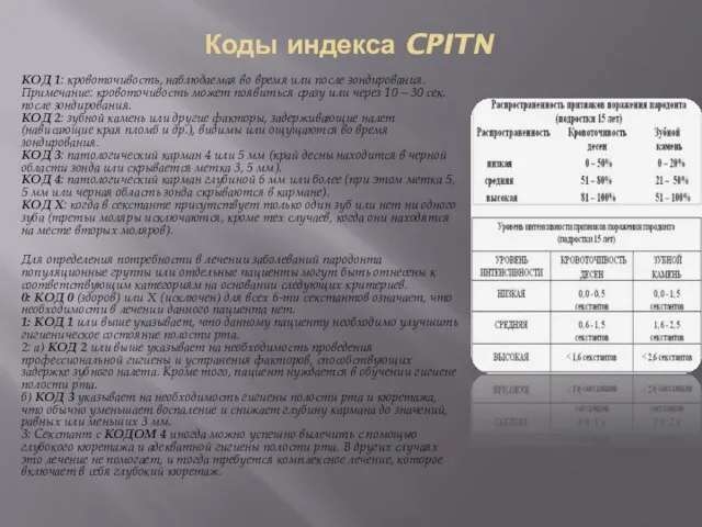Коды индекса CPITN КОД 1: кровоточивость, наблюдаемая во время или после зондирования.